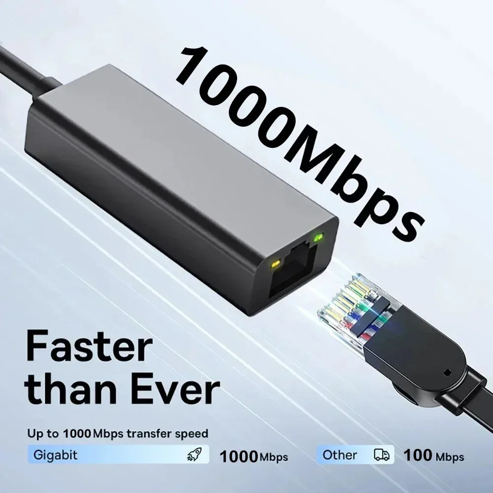 ⚡ USB-C to Ethernet Adapter | 1000Mbps RJ45 LAN