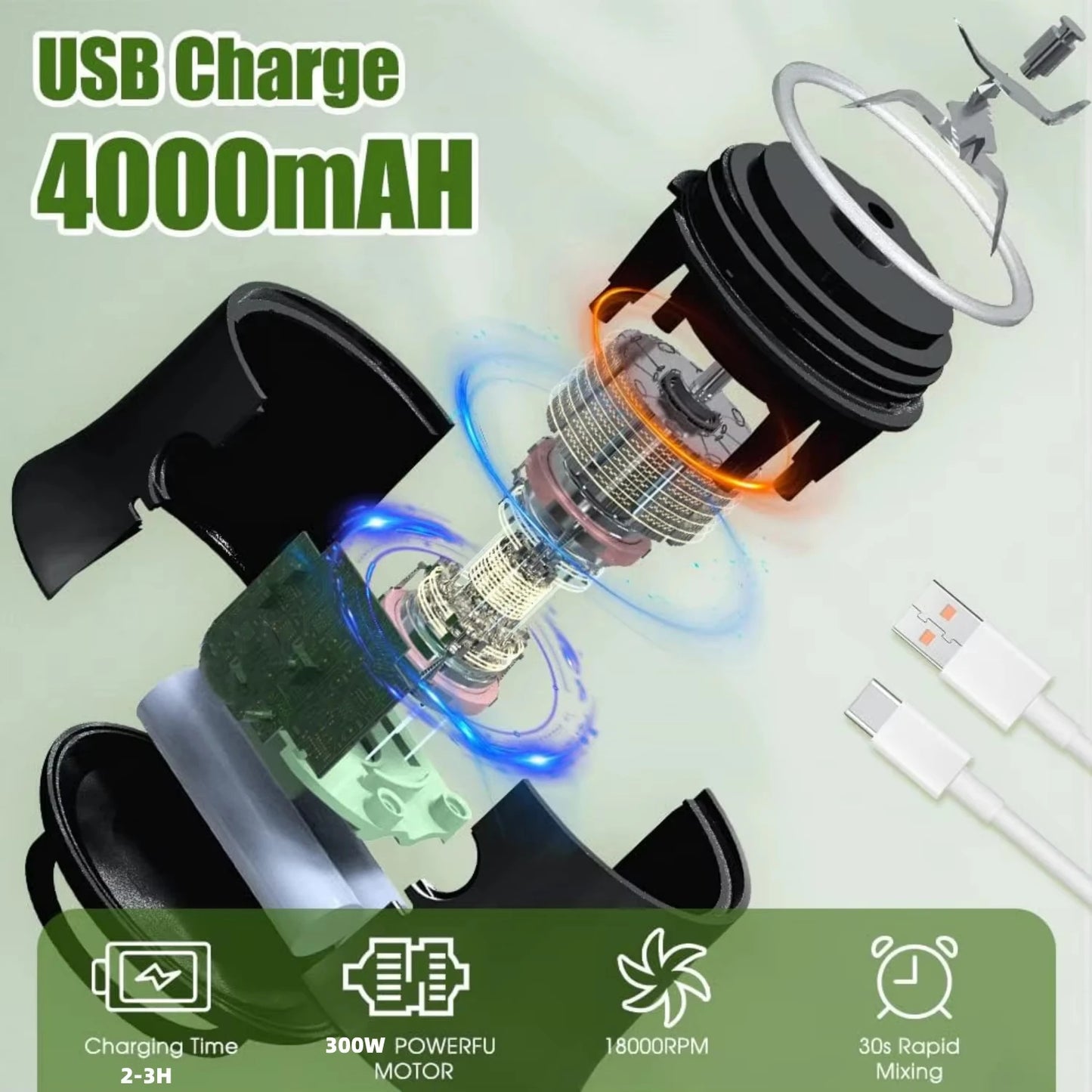 2025 New Portable Multifunctional High-Power Juicer Strong Motor Fast Crush 4000mAh Battery Indoor Outdoor Dual-use Juice Cup