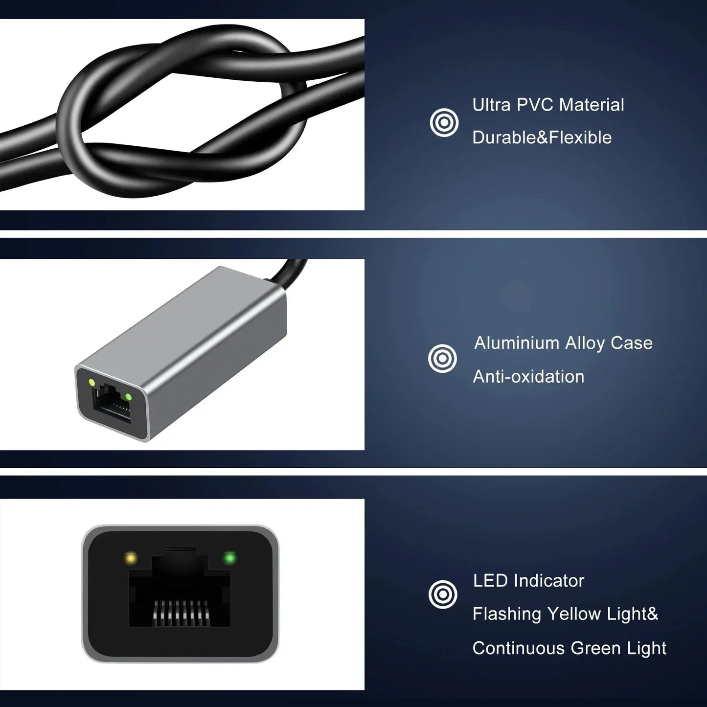 ⚡ USB-C to Ethernet Adapter | 1000Mbps RJ45 LAN