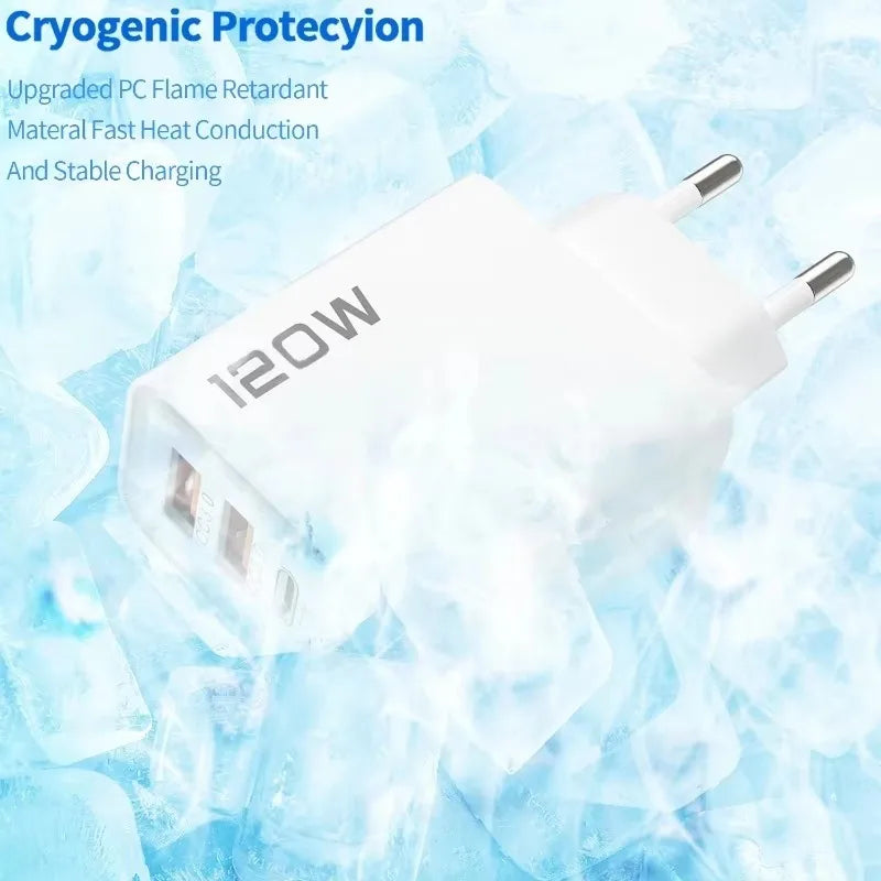 🔌 20W 4-Port USB-C Fast Charger – For iPhone, Samsung, Xiaomi & More ⚡